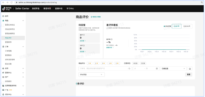 TikTok Shop资质申请需要提交哪些资料？