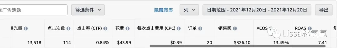 亚马逊从0-1的过程