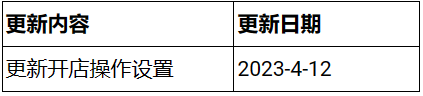 【Shopee知识大纲更新】开店操作指南